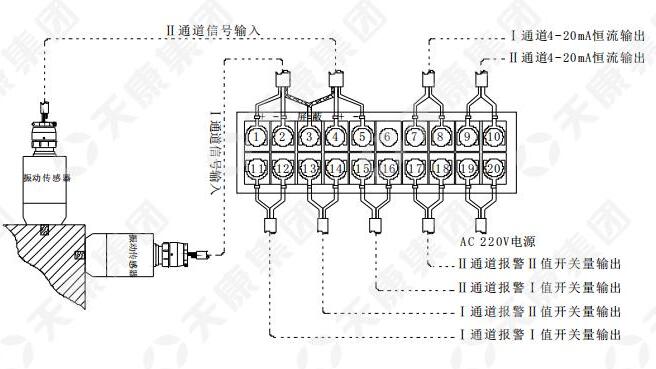 TKJC-2LӱO(jin)yox